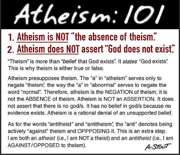Ath-Anti-theism 101