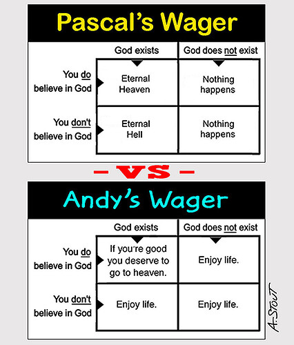 Pascal-Andy WagerS